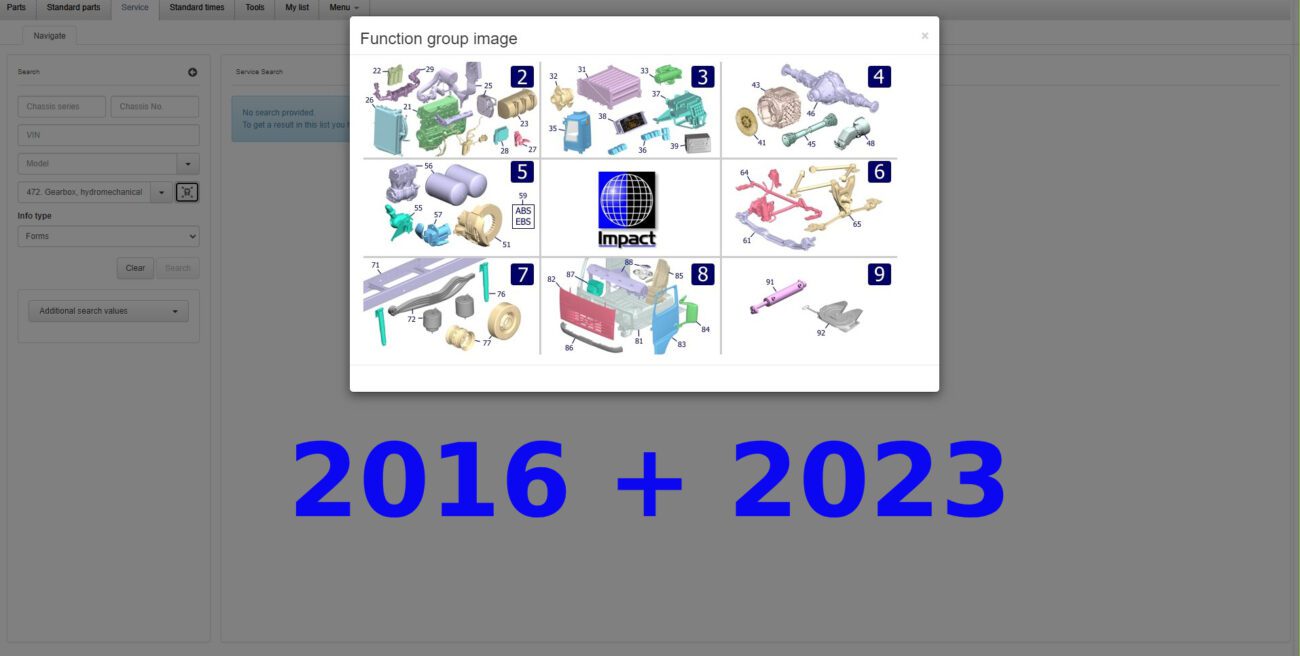 Volvo Impact 2016 + 2023 online parts catalogue and repair manual